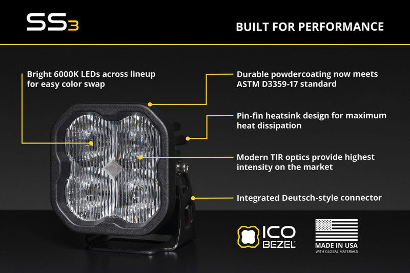 Diode Dynamics 09-18 Dodge Ram 1500/2500/3500 SS3 LED Horizontal Fog Light Kit