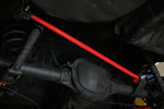 User 3