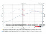 Technical Bulletin