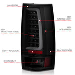 User 3