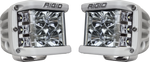 User 8