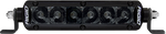 User 8