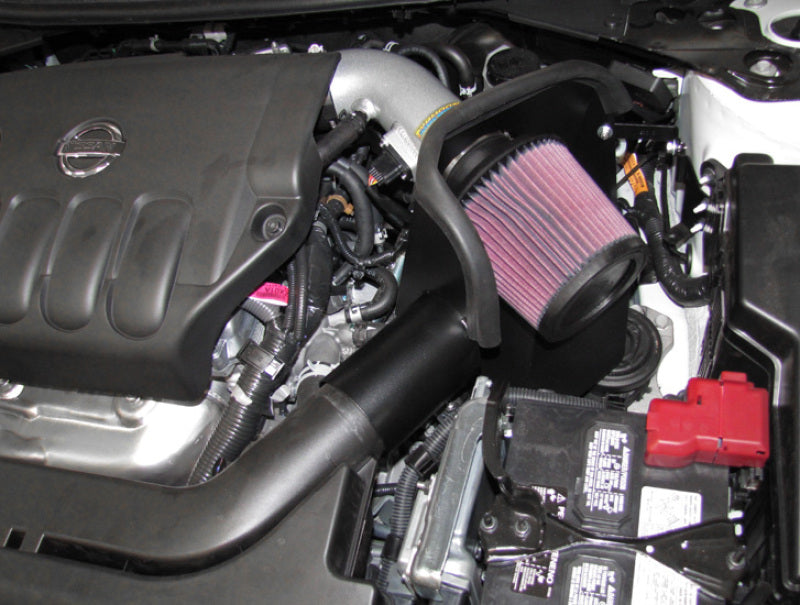 Image alt