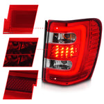 User 2