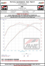 Datasheet