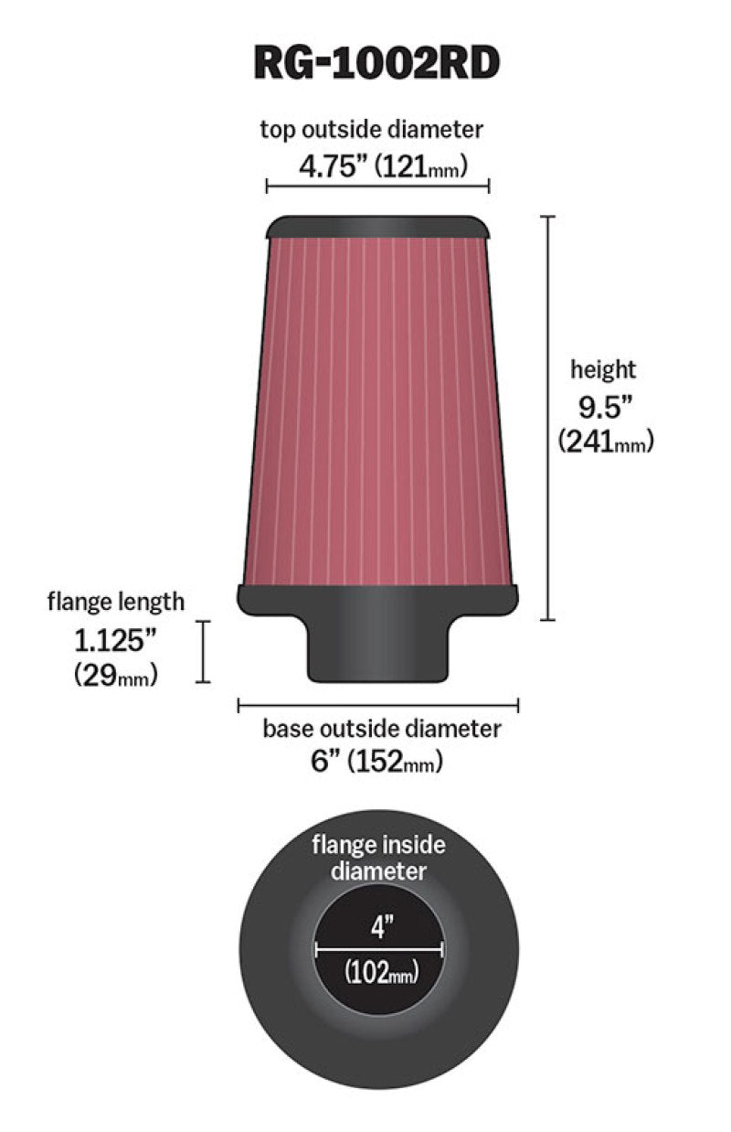 Image alt