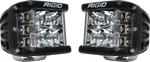 User 2