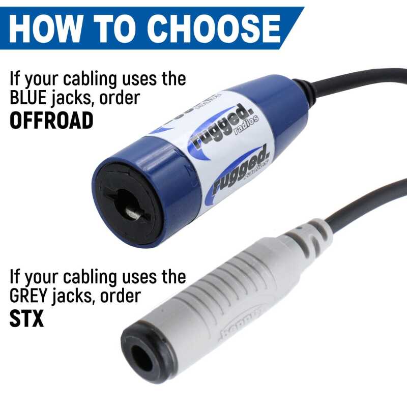 Black flush mount headset and helmet jack for Rugged Radios STX Stereo intercom systems.