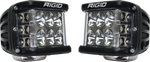 User 2