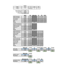 Technical Bulletin