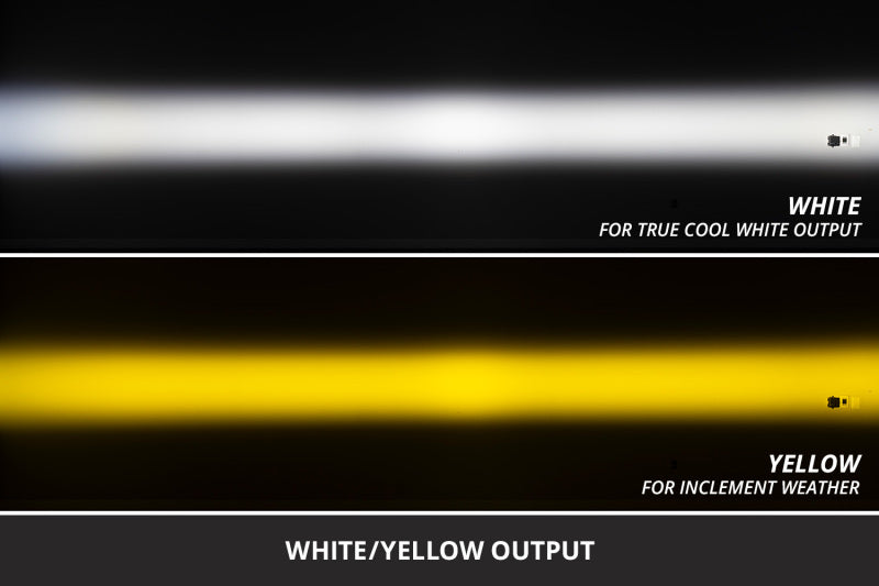 Diode Dynamics 99-10 Ford Excursion/F-250/F-350/F-450/F-550 Super Duty/Ranger SS3 LED Fog Light Kit
