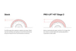 Illustration Guide