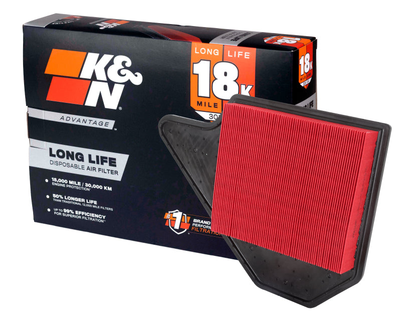 K&N Replacement High-Flow Air Filter for 2011-2017 Dodge Grand Caravan (V6-3.6L)