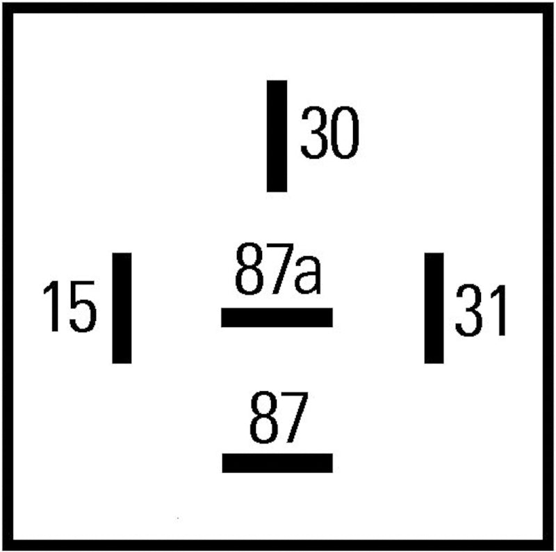 Image alt