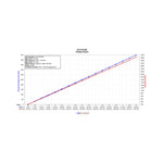 Datasheet