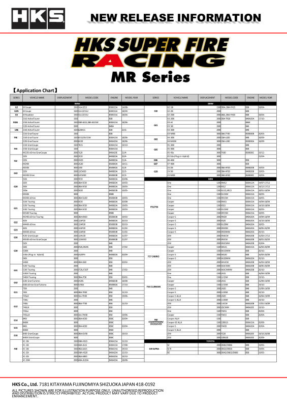 HKS Super Fire Racing MR40XLB High Performance Spark Plug (Heat Range 8)