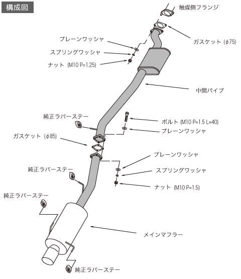 Image alt