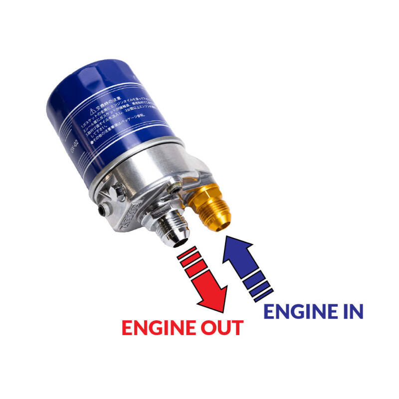 GReddy Type G Oil Block Assembly, .75x16 Thread to -10AN Fittings