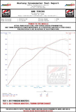 Datasheet