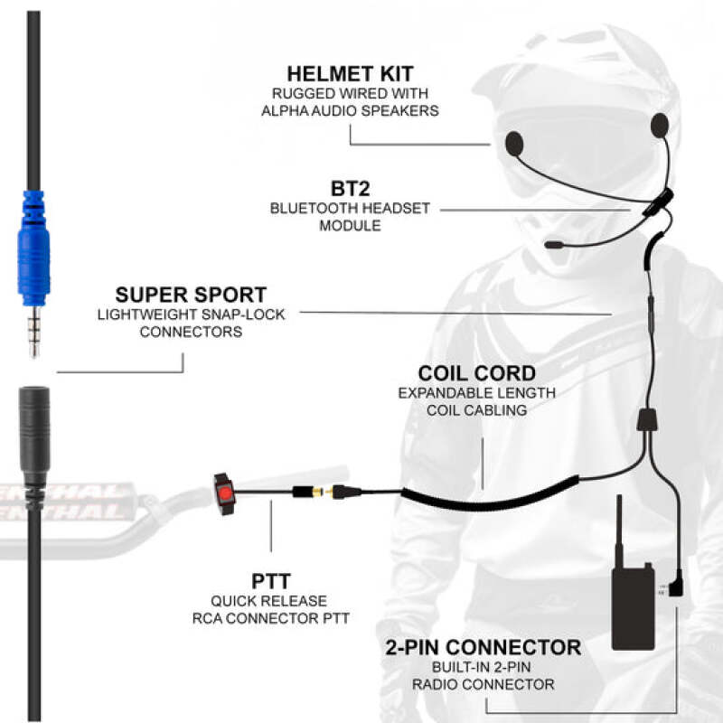Rugged Radios CONNECT BT2 Bluetooth Moto Kit with R1 Handheld Radio
