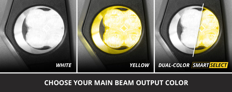 Diode Dynamics 07-26 Jeep Gladiator/Wrangler JK/Wrangler SS3 LED Kit Fog
