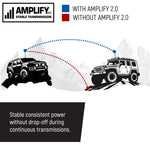 Rugged Radios Rambler G4 GMRS Mobile Radio Kit Lite with Stealth Antenna