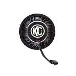 User 2