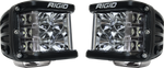 User 2