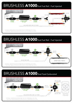 Product Specifications Sheet