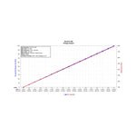 Datasheet