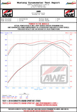 Datasheet