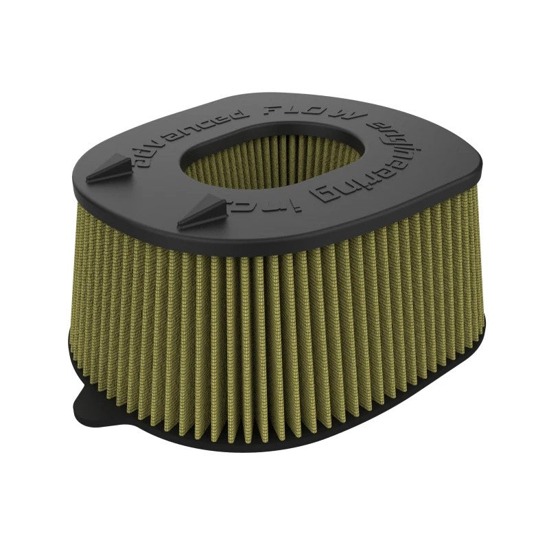 aFe POWER Magnum FLOW Pro GUARD7 air filter with carbon fiber reinforced base and seven-layer pleated oiled media.