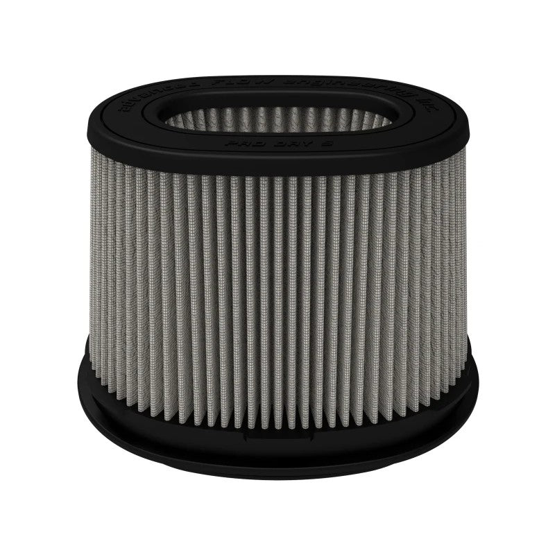 aFe Power Momentum Pro DRY S air filter with white synthetic media, black polyurethane base, and stainless steel clamp.