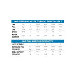 Buyers Guide