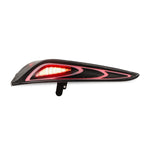 User 2