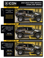 ICON 21-23 Bronco Sasquatch 2-3in List Stage 3 Suspension System - Billet (Heavy Rate)