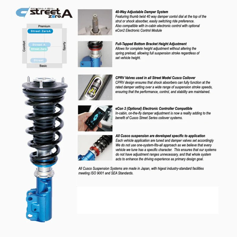 Cusco Street Zero-A 40-way adjustable coilover suspension kit for 2023+ Toyota GR Corolla GZEA14H