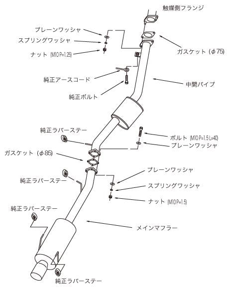 Image alt
