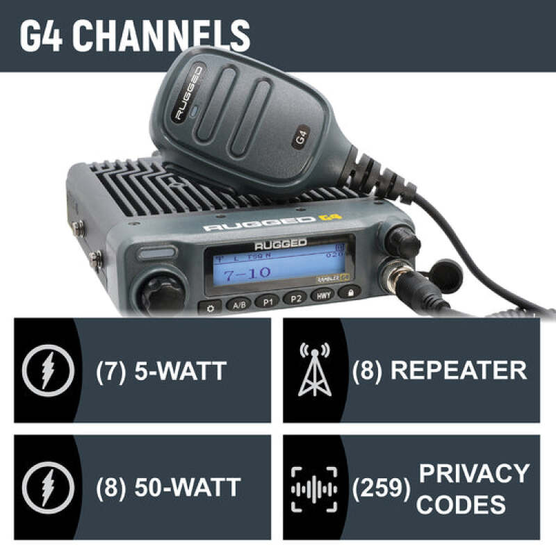 Rugged Radios Rambler G4 GMRS Mobile Radio Kit Lite with Stealth Antenna