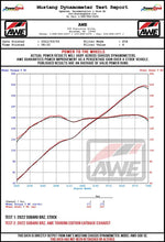Datasheet