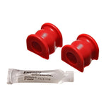 Red Energy Suspension 19mm Hyper-Flex polyurethane rear sway bar bushings for 2002-2004 Acura RSX.