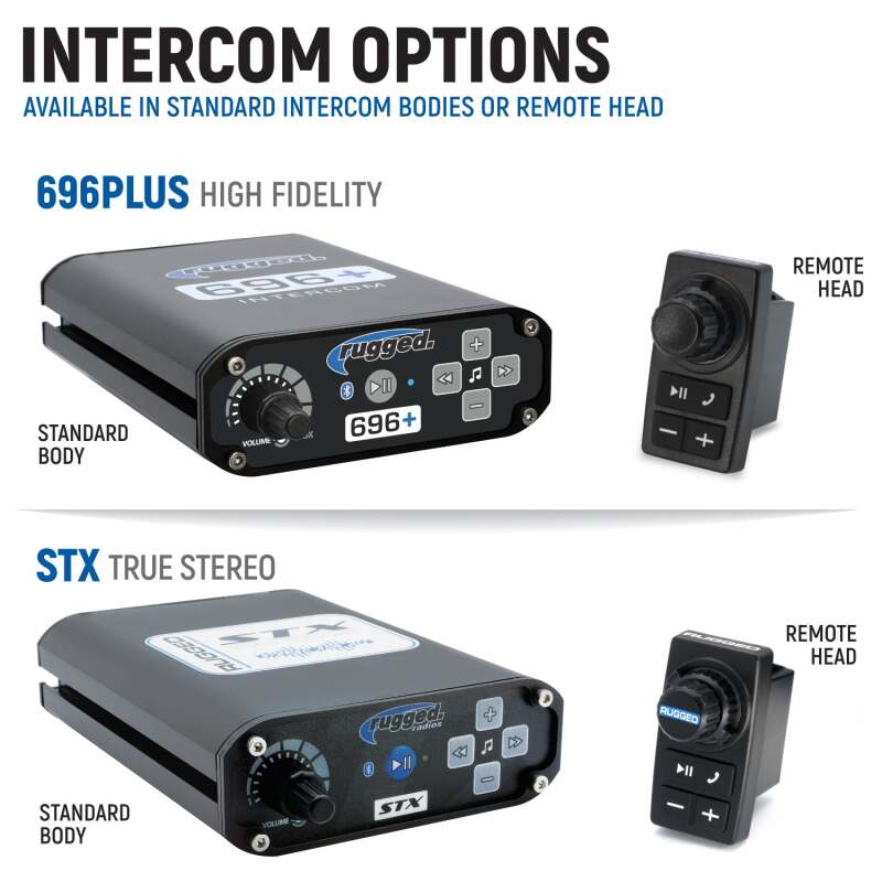 Rugged Radios communication kit for Can-Am Maverick X3 featuring STX Stereo Intercom, M1 VHF Radio, and top-mount bracket.