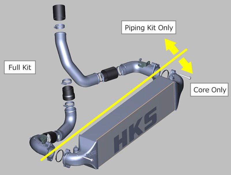 HKS Intercooler Kit for 2023-2024 Honda Civic Type R (FL5) - W/O Piping