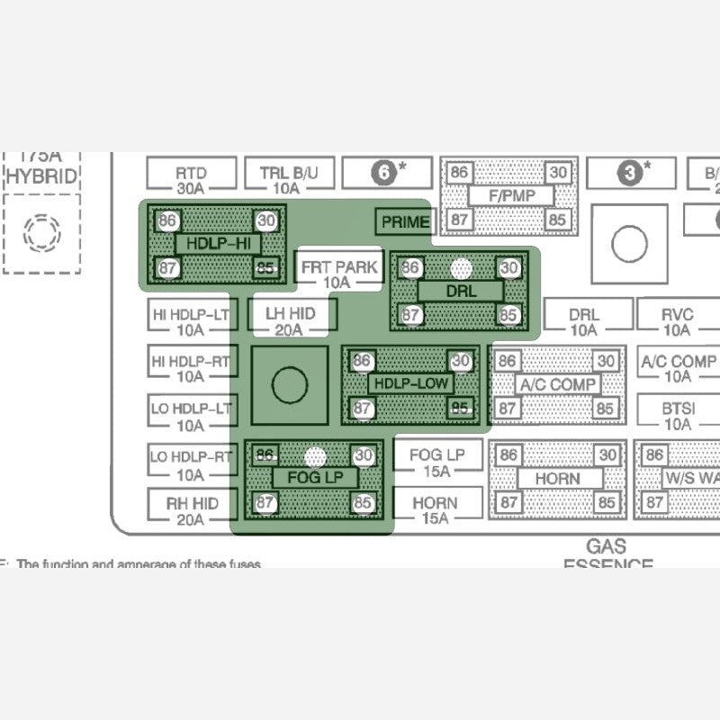 Fleece Performance All Lights On electronic circuit board module for GM truck fuse box installation.