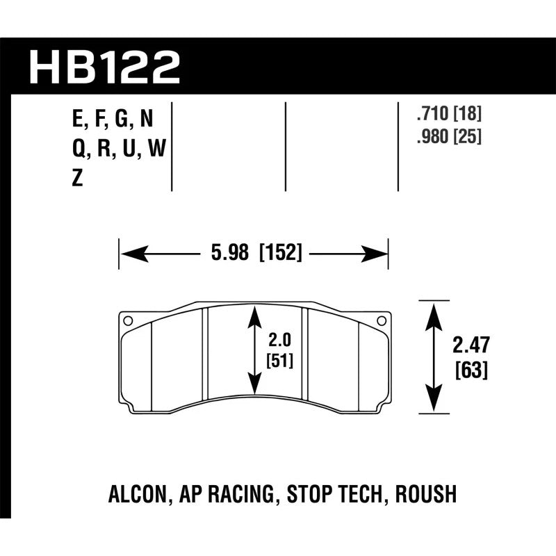 Hawk Performance HPS 5.0 front brake pad set for 2007 Mustang GT and Shelby GT