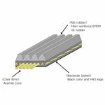 HKS Fine Tune 6PK1710 performance serpentine belt featuring blue reinforced EPDM rubber construction.