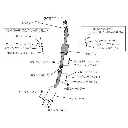 HKS Hi-Power 409 cat-back exhaust with polished SUS304 muffler canister for Nissan Skyline ER34 4-door.