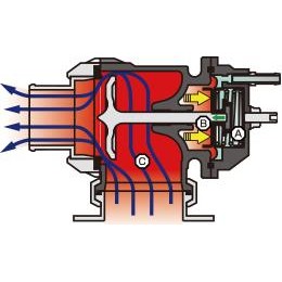 Silver HKS Racing SQV universal blow off valve featuring the iconic high-capacity sequential valve outlet.