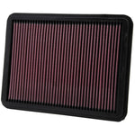 K&N 33-2144 high-flow oiled cotton drop-in air filter with red pleated media and black rubber sealing frame.