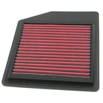 K&N 33-2713 high-flow oiled cotton replacement air filter for Acura NSX